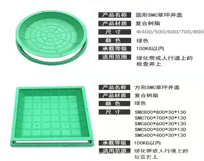 芒市树脂复合种植井盖展示